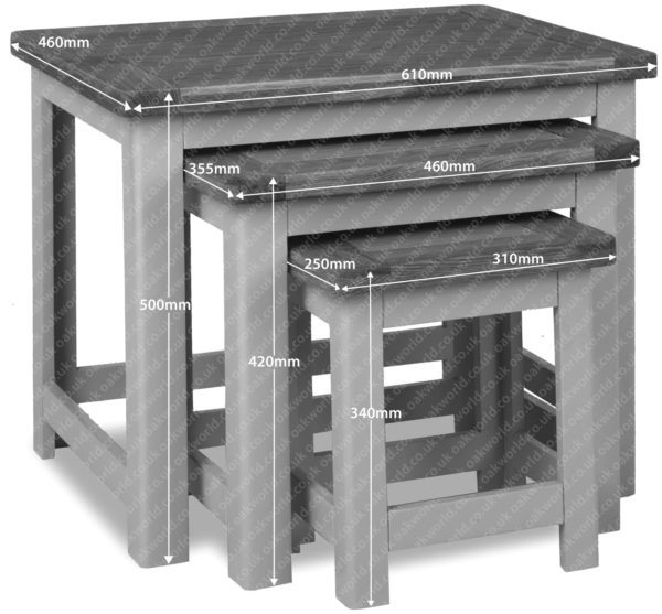 Tynedale Stone Grey Painted Nest of Tables