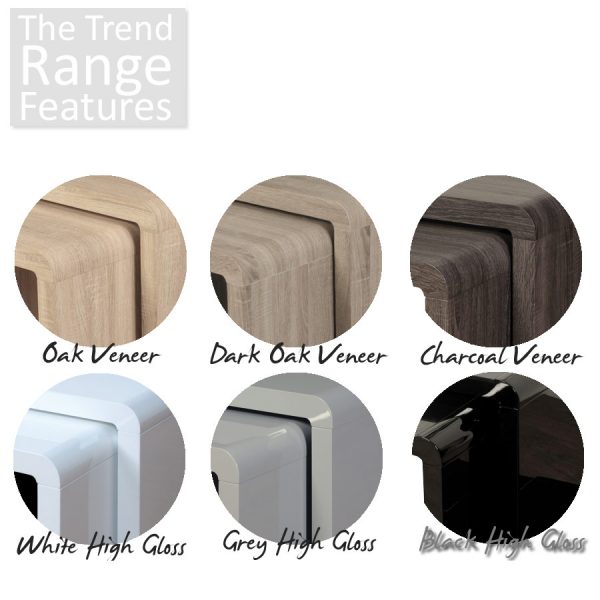 Trend High Gloss Black Lamp Table