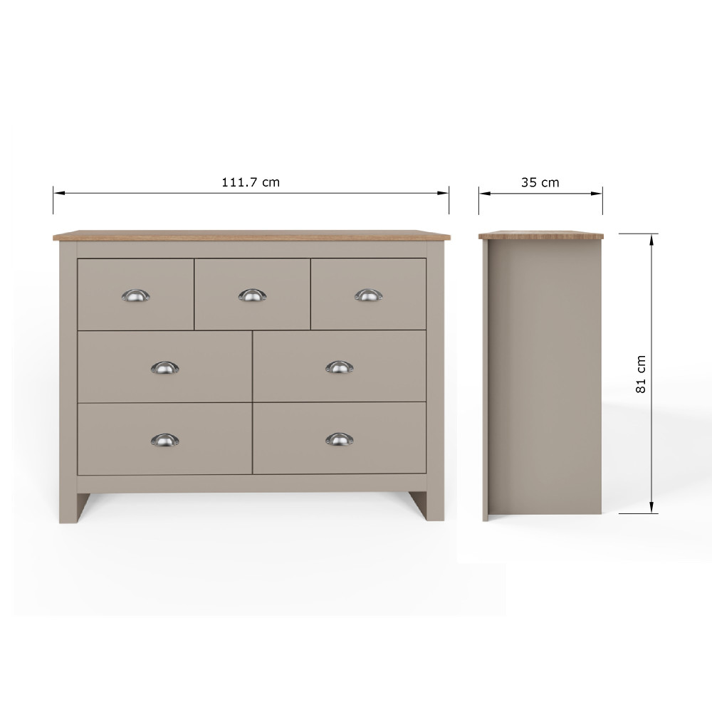 Fife Grey 3 Over 4 Merchants Chest