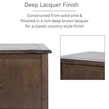 Norwood Dark Blanket Box