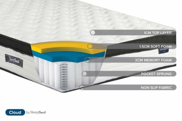 Cloud Single Mattress | White