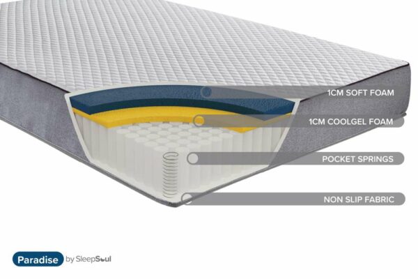Paradise Single Mattress | White