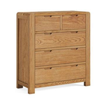 Kalmar 2 Over 3 Chest